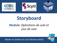 Extracts from the Storyboard of the Electoral Operations module (images)